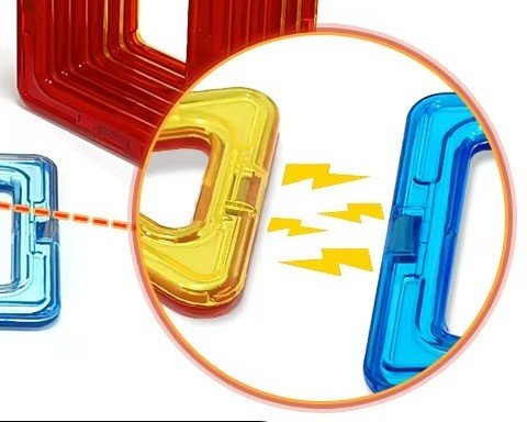 Close-up of the magnetic connection between two pieces